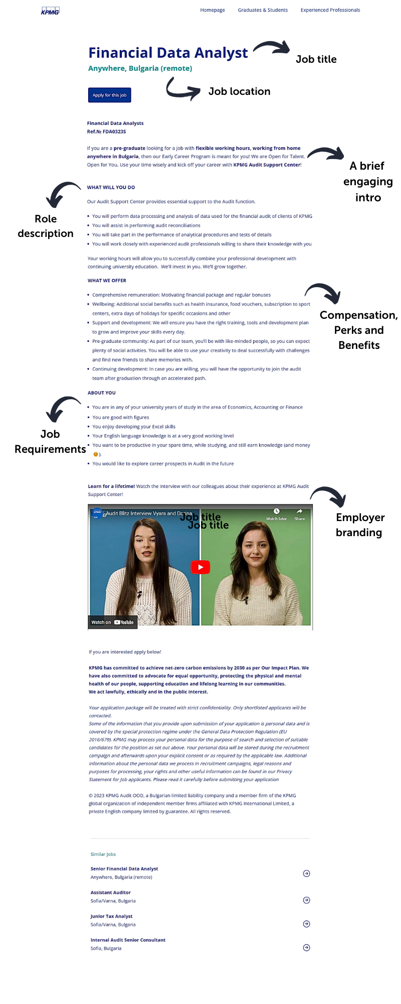 a job ad for a financial data analyst at KPMG Bulgaria