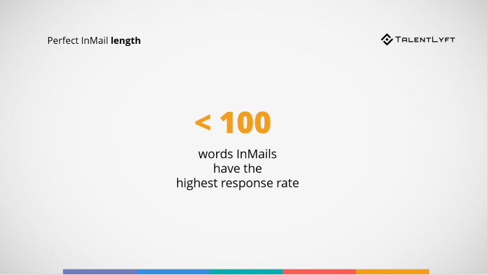 InMail-lenght InMail-lenght