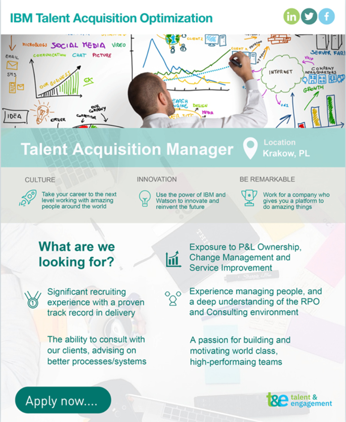 Best-job-ad-example-IBM-Infographics