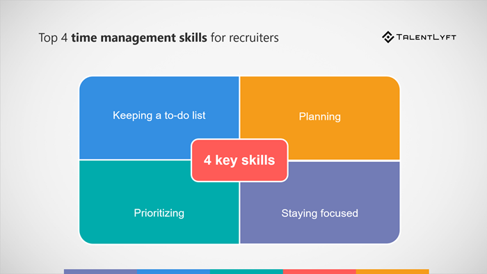 Top-4-time-management-skills-for-recruiters Top-4-time-management-skills-for-recruiters