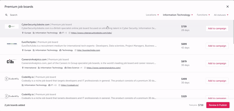 Posting a job to multiple job boards via TalentLyft